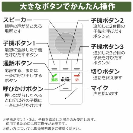 エルパ ELPA ワイヤレスインターホン WIP-5150SET 初回セット+追加子機で合計4台セット