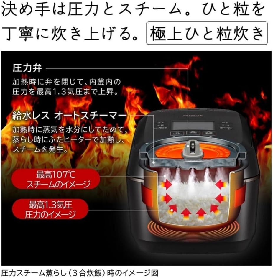 日立 圧力スチームIH炊飯器 ふっくら御膳 RZ-W100EM（K）漆黒 （5.5合炊き） ＆北海道米ゆめぴりか(玄米) 300g