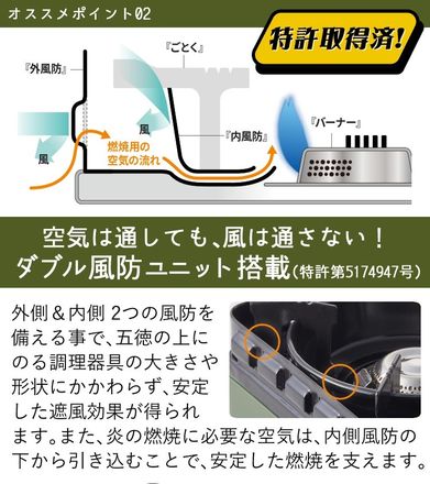 岩谷産業 イワタニ タフまるジュニア CB-ODX-JR-BK(ブラック)＆10円玉パン焼き器 MF-038＆音速飯店 セットA