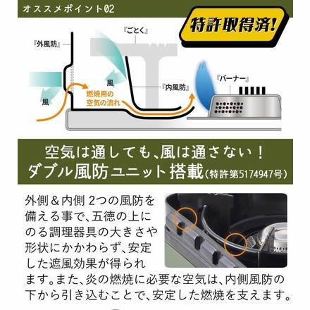 岩谷産業 イワタニ タフまるジュニア CB-ODX-JR-BK(ブラック)＆10円玉パン焼き器 MF-038＆音速飯店＆LEDランタン EX-V777D＆アルカリ単1電池 4本 セットB