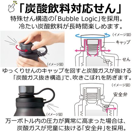 タイガー魔法瓶 TIGER 真空断熱炭酸ボトル MTA-T080 スチール クエン酸洗浄液 すき間ブラシセット