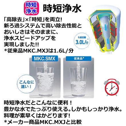 浄水器＆交換用カートリッジセット 東レ 浄水器 トレビーノ カセッティ MK206SMX 高除去タイプ 蛇口直結型 カートリッジ1個＆交換用カートリッジ2個セット MKC.X2J