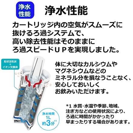 カートリッジ2個付&浄水器 東レ トレビーノ ポット型浄水器 高除去タイプ 2.1L PT304SV&ポット型浄水器用 カートリッジ2個セット PTC.SV2J