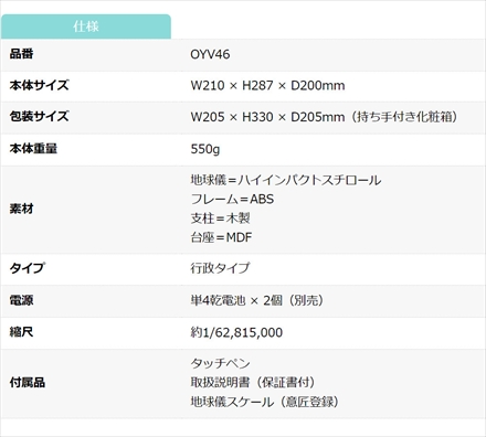 レイメイ藤井 しゃべる国旗付き地球儀 スタンダード 20径 OYV46＆ムースのミニスイーツショップ＆電池