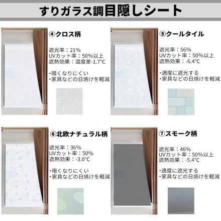余ったシートもフル活用 鉄ゴムとマグネット(付属) がさらにもう1個 ユーザー 窓用 すりガラス調 目隠しシート クロス 45cm 2枚組 U-Q1109&鉄ゴム/マグネットセット 45cm用 U-Q1155