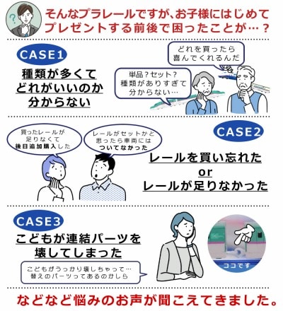 タカラトミー プラレール 人気の車両本体と初回レールキットのセット【初めてのプラレールAセット ドクターイエロー】