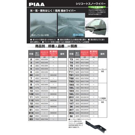 ピア 冬用 ワイパー シリコート スノーブレード ニッサン エクストレイル (H25.12～R4.6) WSC65W＋SH-1 WSC40W＋SH-1 WSC28KVW 3本セット