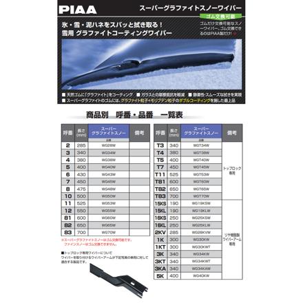 ピア 冬用 ワイパー スーパーグラファイト スノーブレード マツダ CX-5 (H29.2～) WGT60W WGT45W WG34KWT 3本セット