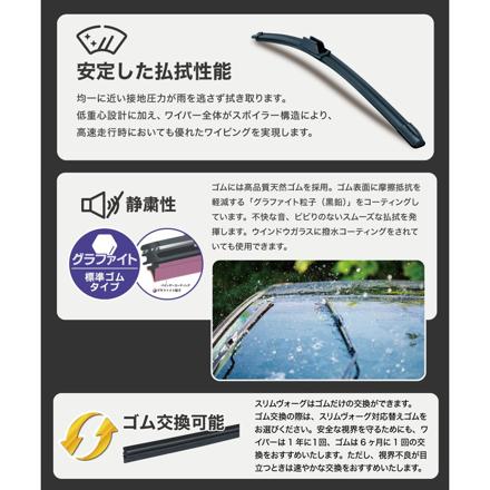 トヨタ アルファード ヴェルファイア(H30.1～R5.5) PIAA スリムヴォーググラファイトワイパー フロント用 ＆リヤ専用スーパーグラファイトワイパー 3本セット WSVG75B WSVG35A WGW35RS