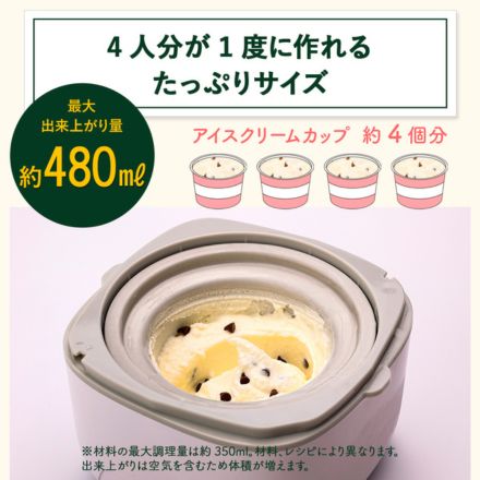 Cuisinart アイスクリームメーカー ホワイト ICE-M10WJ