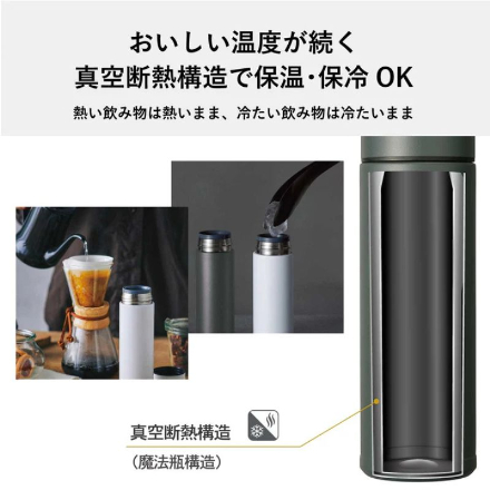 京セラ CERAMUG ボトル 500ml ダークグレー MB-17S-GY