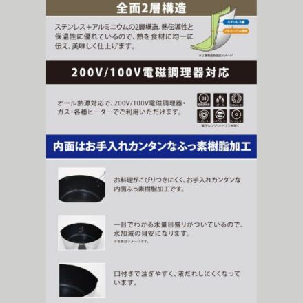 ウルシヤマ金属 匠味 ゆきひら鍋 16cm 日本製