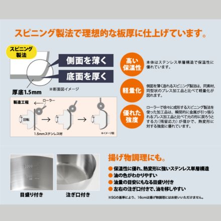 ウルシヤマ金属 越乃ゆきひら 16cm 日本製 12115