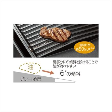 象印 ホットプレート やきやき EAKE20-BA