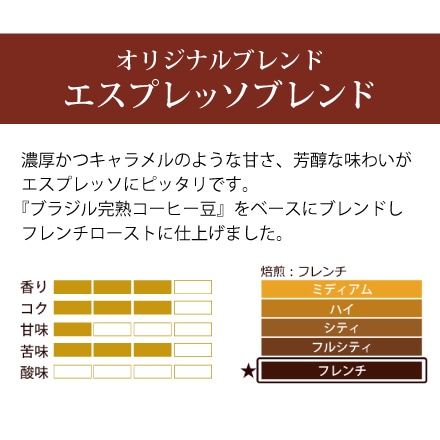 ブラウニー付　深煎り　珈琲福袋 (ヨーロ・Hマンデ・エスプレ)　3種類各500g　＜挽き具合：中挽き＞　粉