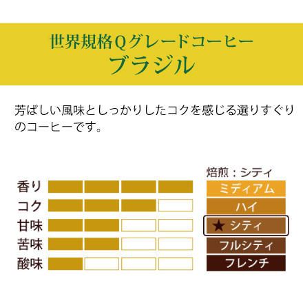 Qグレード お試し コーヒー 福袋 ネコポス (Qブラ・Qグァテ・Qコロ) 3種類各100g ＜挽き具合：豆のまま＞