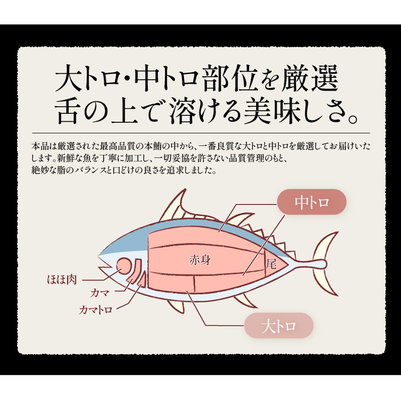 訳あり クロマグロ(大トロ、中トロ)2kg