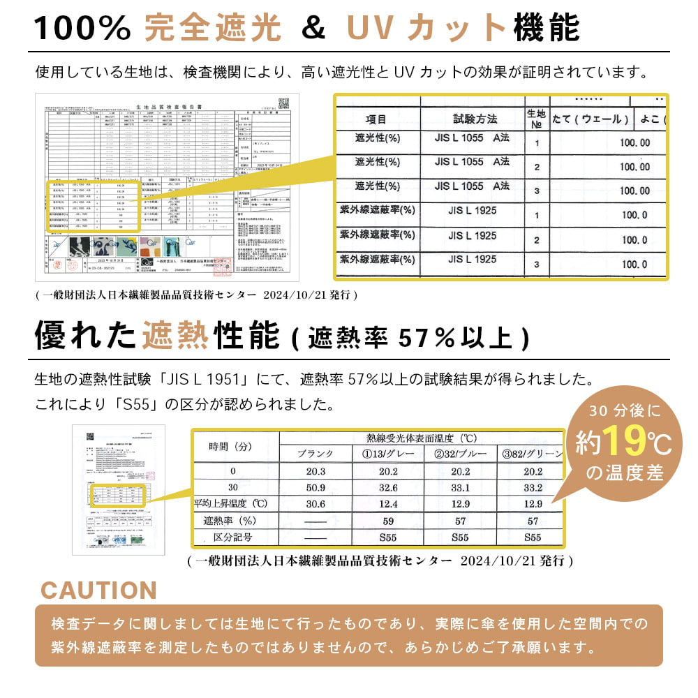 完全遮光 UV遮蔽率100% ショート傘 晴雨兼用 日傘 雨傘 チェックボーダー柄 イエローグリーン
