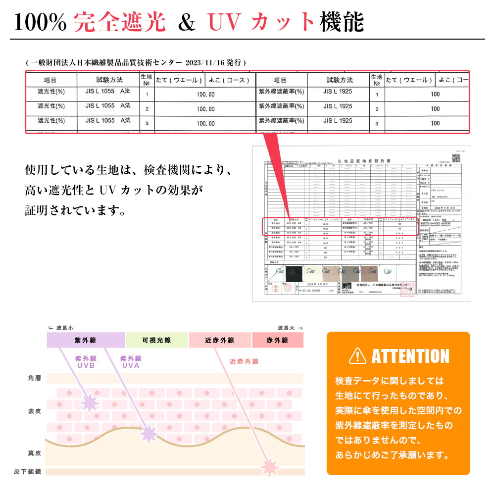 完全遮光 日傘 遮光率100% 1級遮光 UV遮蔽率100% 晴雨兼用 フリル ショート傘 50cm 竹手元 無地