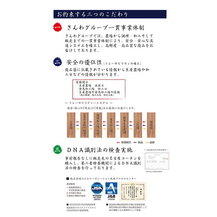 国産 地鶏 三和の純鶏名古屋コーチン せせり 焼鳥串 20本