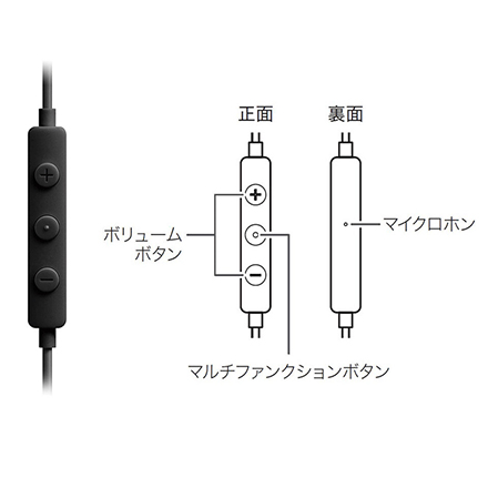 オーディオテクニカ USBType-C用イヤホン ホワイト ATH-CKS330C WH