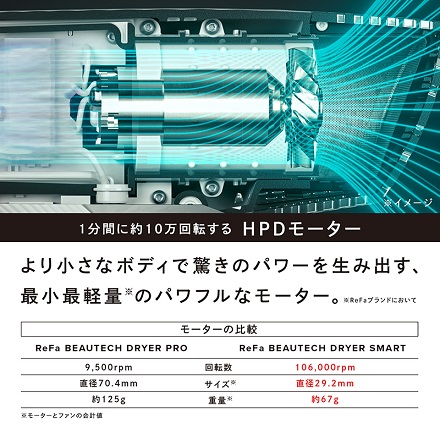 MTG ReFa BEAUTECH DRYER SMART ピンク RE-AN-05A 当店限定2年保証付