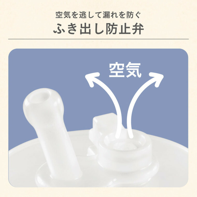 Combi コンビ ラクマグ 漏れないストロー 340 R チューリップ