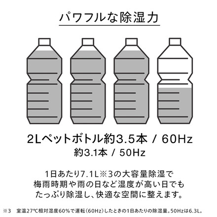 TWINBIRD ツインバード 衣類乾燥除湿機 JS-E955W