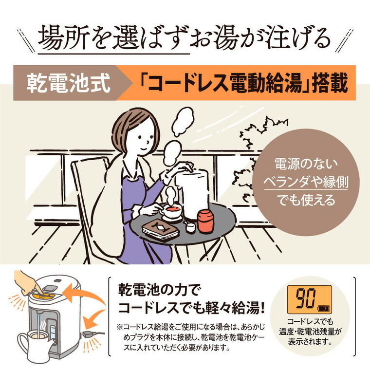 象印 VE電気まほうびん 2.2L 優湯生 マイコン沸とう ホワイト CV-GV22-WA