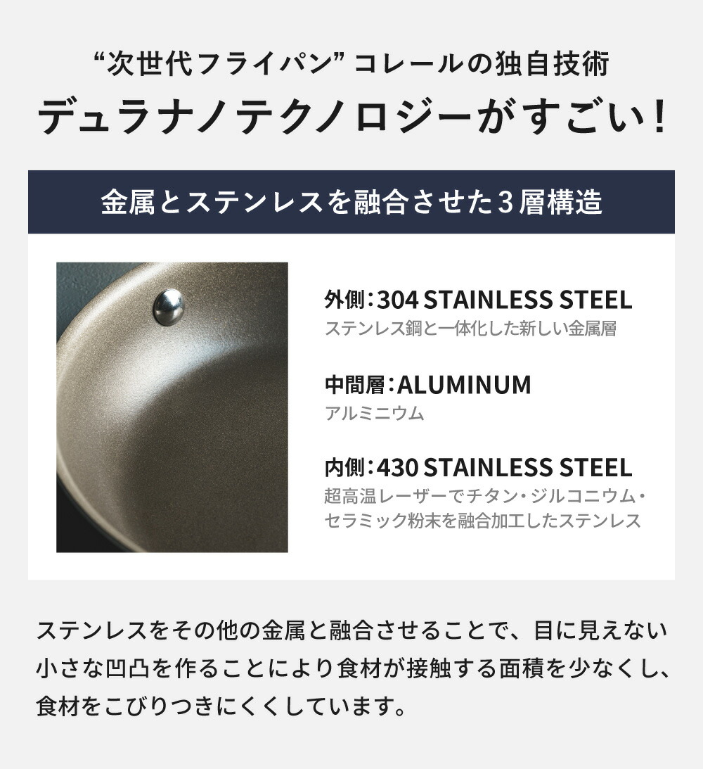 CORELLE コレール ソースパン 18cm ガラスふた付 CSS18SVWL / 片手鍋 ガラス蓋付き IH対応 ガス火対応 食洗機可 10年保証