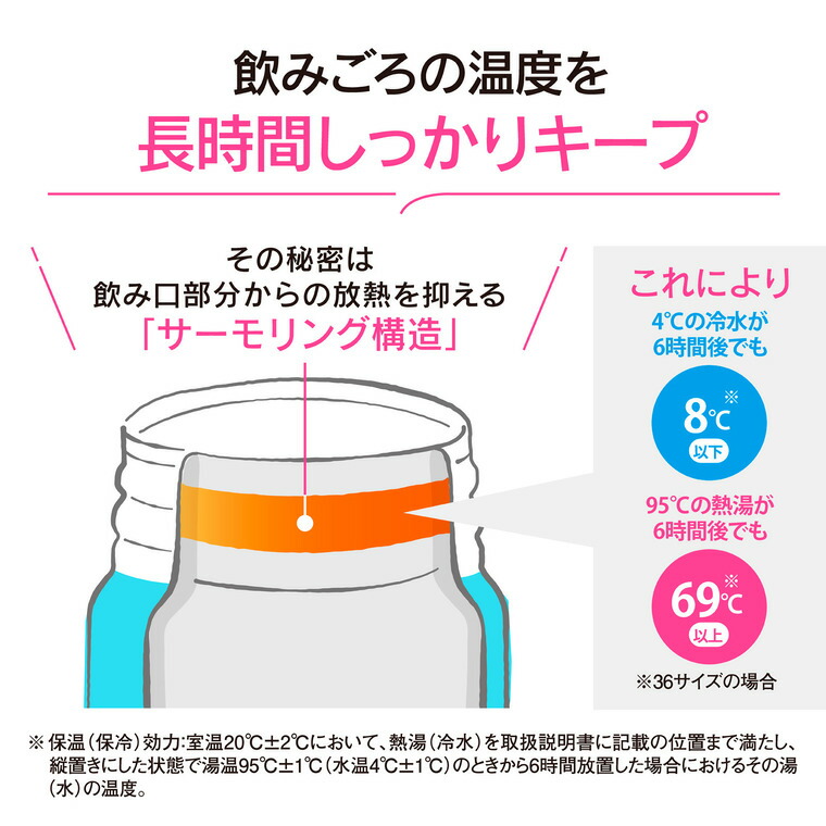 象印 ステンレスマグ SU-BA36 360ml / 0.36L 水筒 マグボトル ワンタッチオープン シームレスせん 食洗機対応 / パウダーブルー