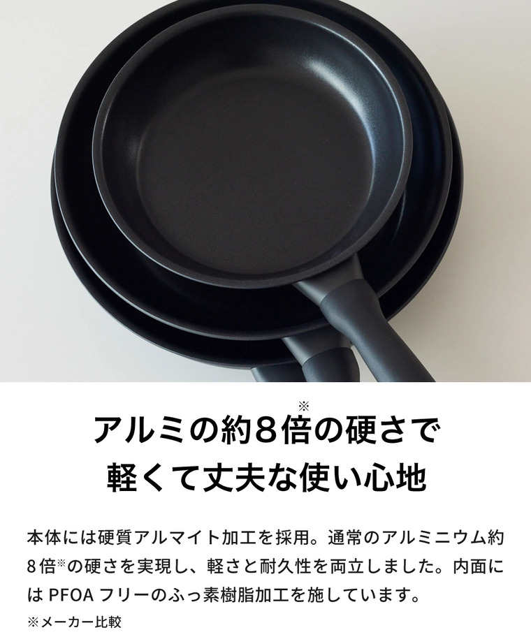 マイヤー MEYER ミッドナイト フライパン 28cm MNH-P28 IH対応 ガス火対応