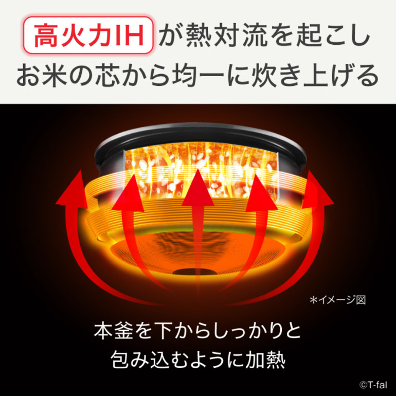 ティファール T-fal ザ・ライス 遠赤外線IH炊飯器 5.5合 メタリック RK8828J0 RK882CJ0