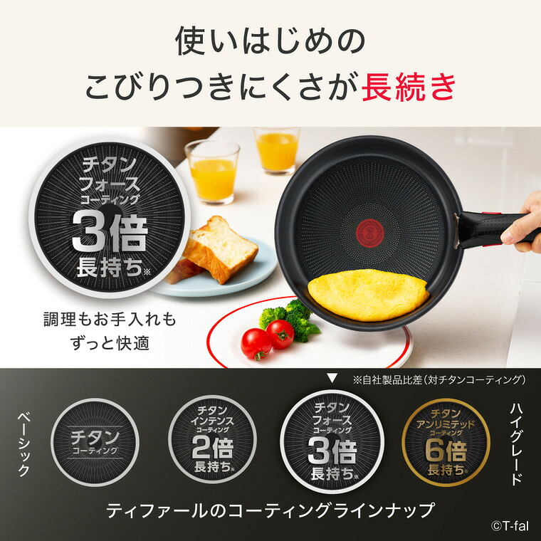 ティファール T-fal インジニオ・ネオ IHチャコールグレー ウォックパン 26cm L77277 単品 IH対応 ガス火対応