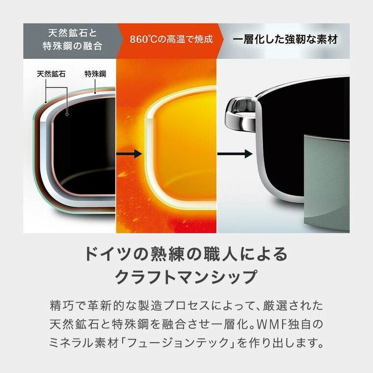 WMF ヴェーエムエフ フュージョンテック ミネラルプロ ハイキャセロール 16cm IH対応 ガス火対応 / 深型 両手鍋 寸胴鍋 蓋付き 食洗機対応 オーブン対応 10年保証 / プラチナム(PL)