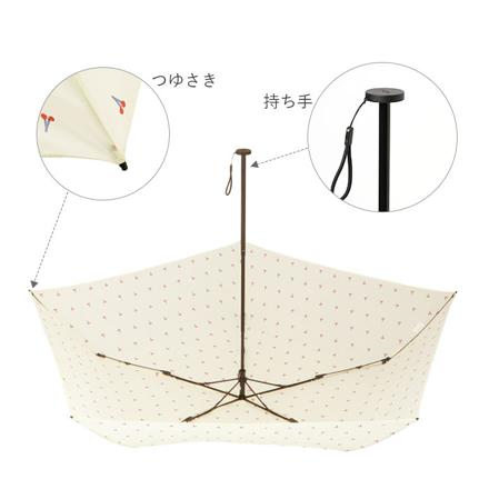 ワールドパーティ W by WPC. Air-Light UMbreLLa 115g 折りたたみ傘 クッカOF