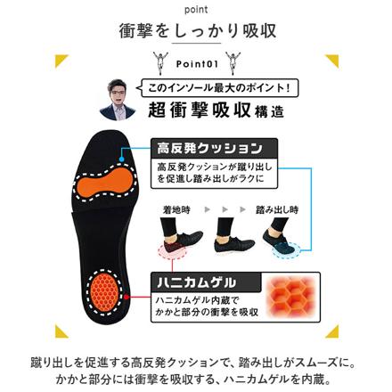 股関節ムーブサポートインソール L(24.5-25cm) ブラック