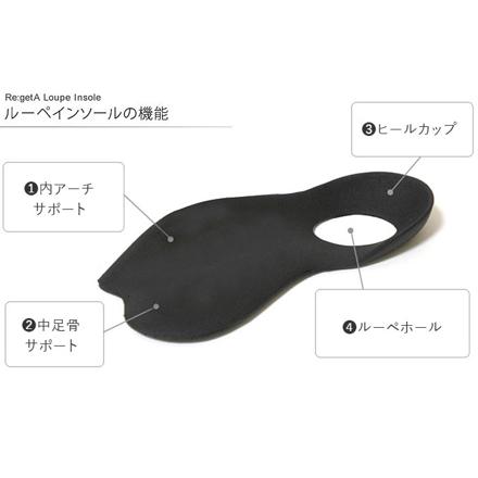 Re:getA リゲッタ MTR-1 インソール ルーペインソール Mサイズ