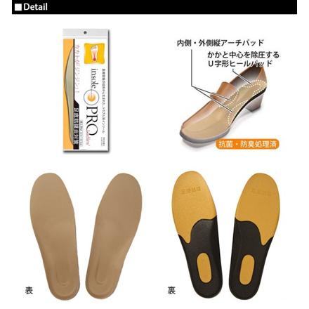 インソールプロ inSoLe PRO 足底筋膜炎対策 インソール ベージュ レディスS(22.0?22.5cM)