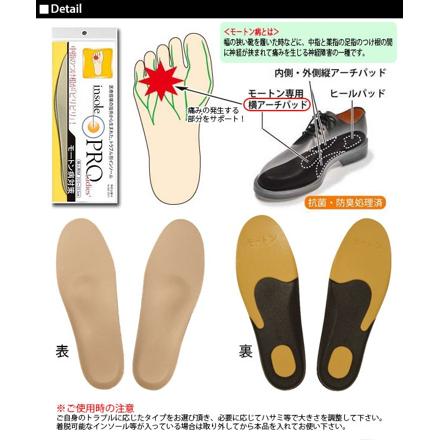 インソールプロ inSoLe PRO モートン病対策 インソール ベージュ レディスS(22.0～22.5cM)