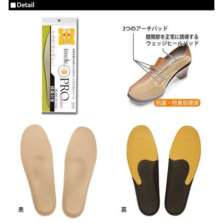 インソールプロ inSoLe PRO 膝痛対策 インソール ベージュ レディスM(23.0～23.5cM)