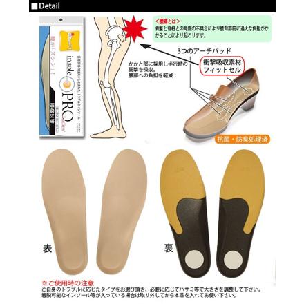 インソールプロ inSoLe PRO 腰痛対策 インソール ベージュ レディスM(23.0～23.5cM)