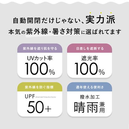 ワールドパーティー W by Wpc. オートマティックパラソル ネイビー