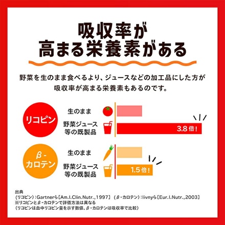 カゴメ 野菜一日これ一本 190g缶×30本入|野菜 野菜ジュース 100%ジュース 無添加