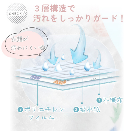 MILASIC 使い捨て お食事エプロン 30枚入 B-アニマル TN-DPDA-B