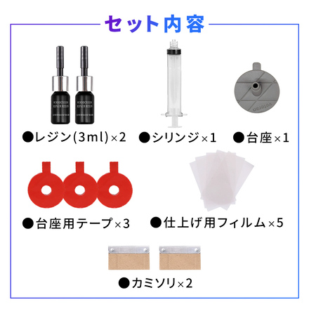 mitas フロントガラス修理キット TN-WIRK-A