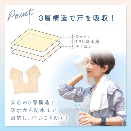 MILASIC 脇汗インナー 3枚セット ホワイト Lサイズ TN-ASIN-WH-L