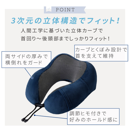 mitas 低反発ネックピロー アイマスク 耳栓 収納袋付き ネイビー TN-LRNPW-NV