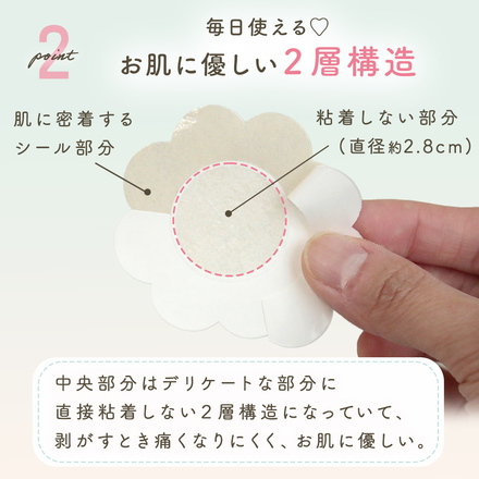 MILASIC 使い捨て ニップレス 120枚 丸形 TN-DPNPC-CRL