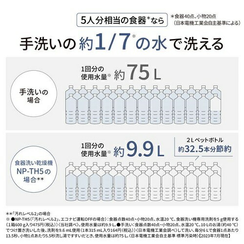 食器洗い乾燥機（ホワイト） パナソニック NP-TH5-W